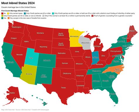 Most Inbred States 2024